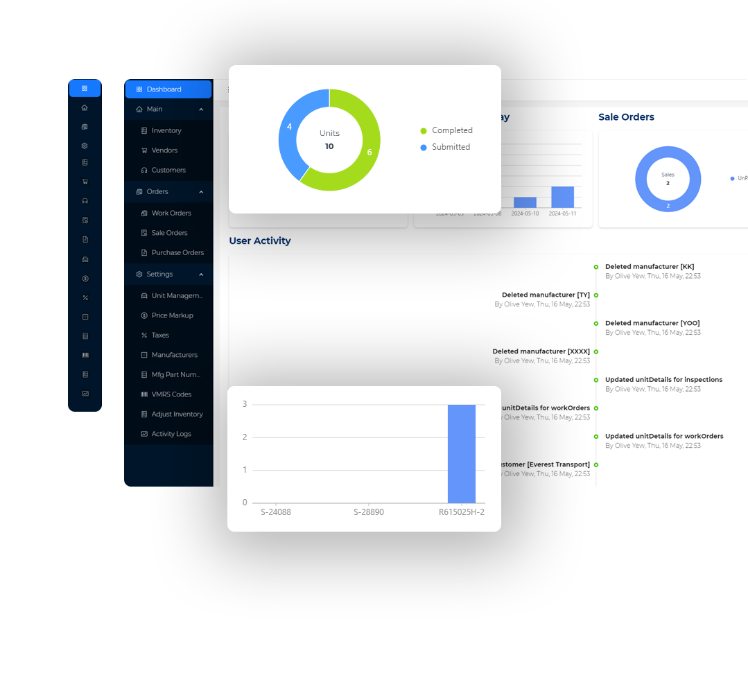 Look Fleet Tech Byte Digital